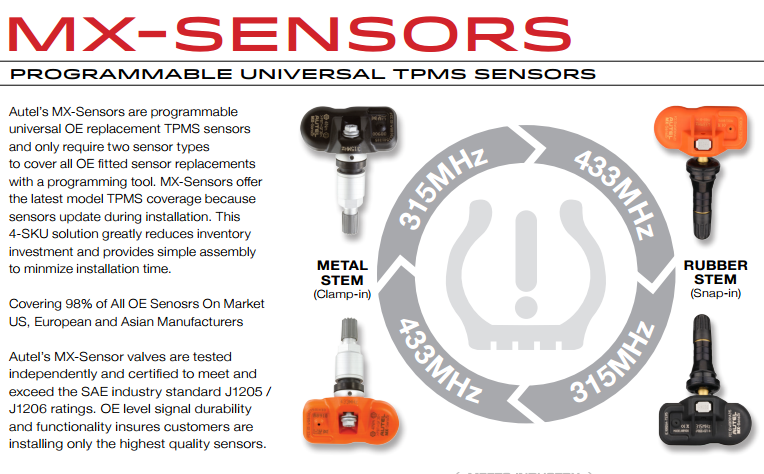 Autel MX-Sensor 433MHz/315MHZ Universal Programmable TPMS Sensor 