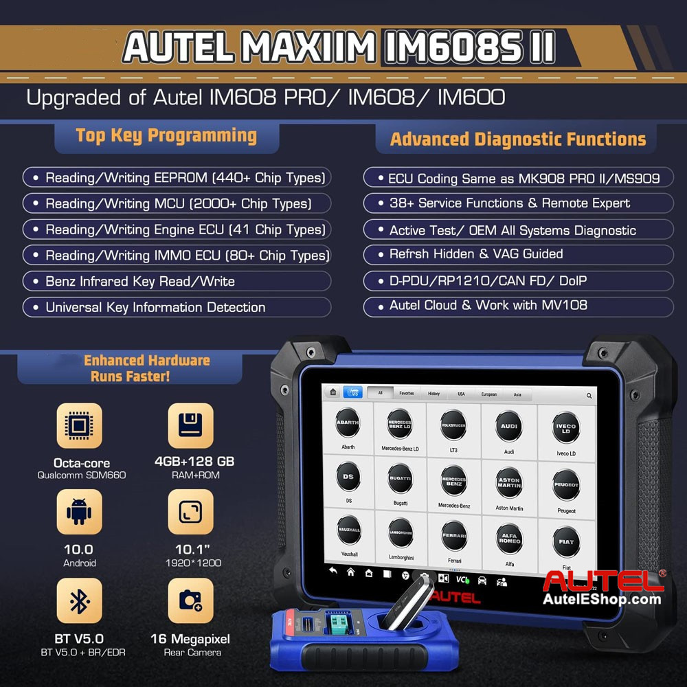 Autel MaxiIM IM608 PRO II Full Kit
