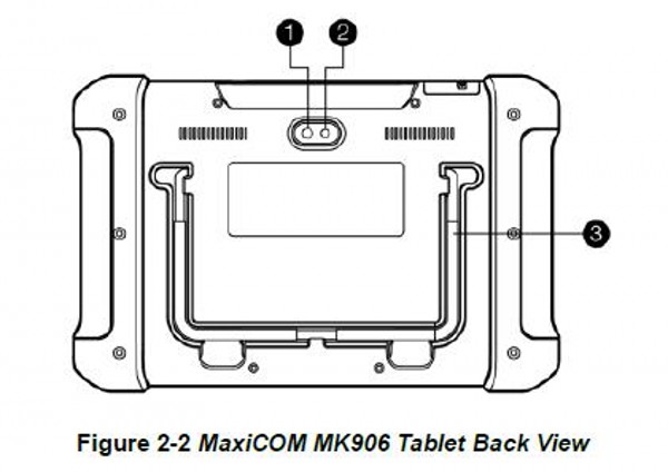 MaxiCOM MK906