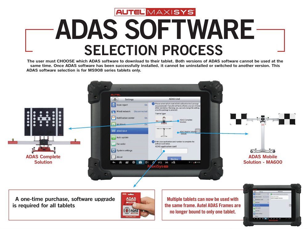 ADAS Upgrade for MS908 & MSElite Series AULADASUPGRADE Brand New! 